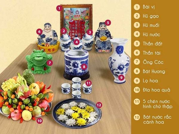 bàn thờ thần tài 