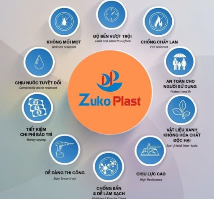 zukoplast zuko nhựa cao cấp
