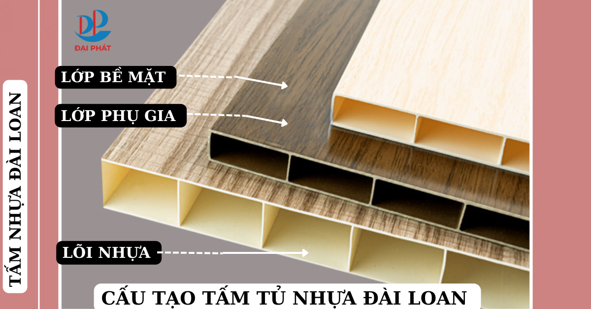 Nội Thất Nhựa Cao Cấp Zukoplast (82)