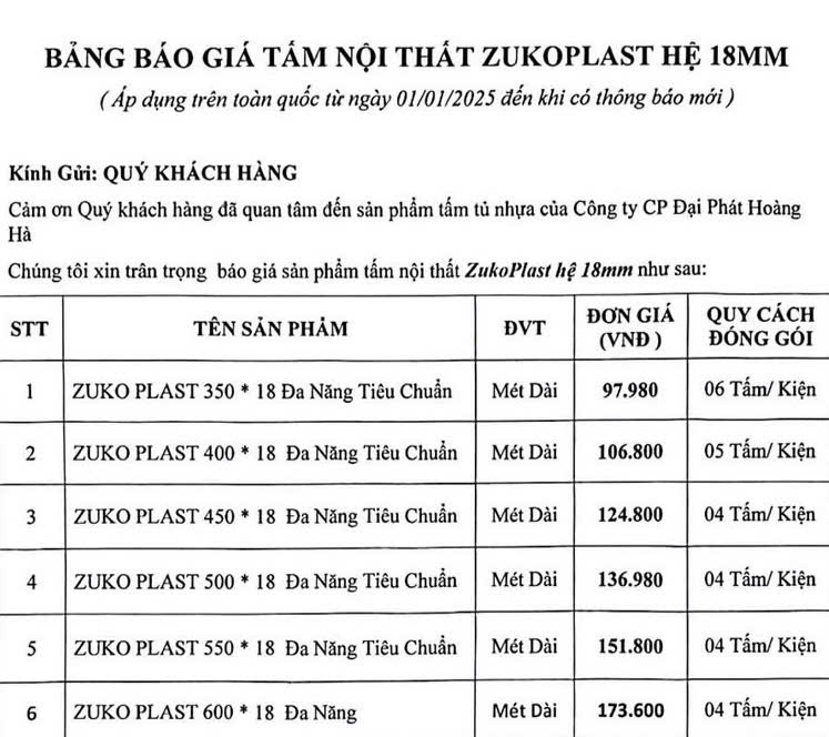 bảng báo giá của tấm nhựa nội thất