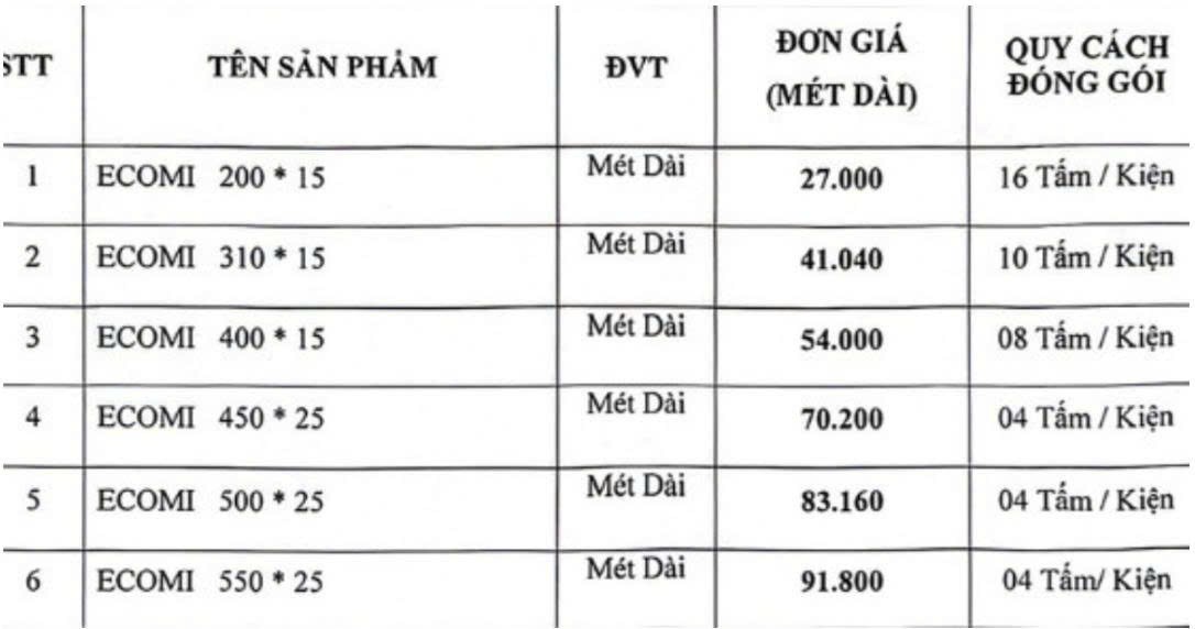 bảng báo giá tấm nhựa nội thất ecomi 
