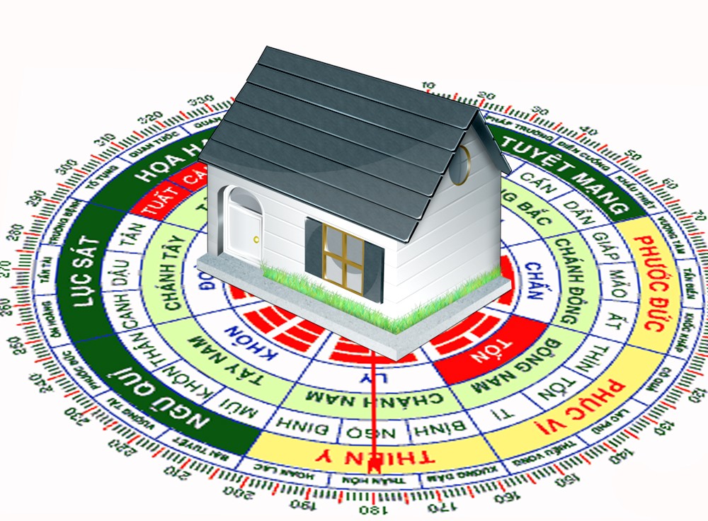 BỐ TRÍ PHONG THỦY PHÒNG KHÁCH PHẢI BIẾT 2025