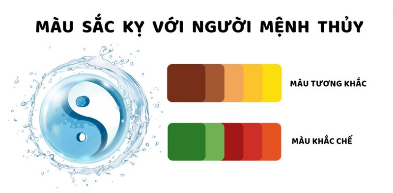 màu sắc nội thất phong thủy