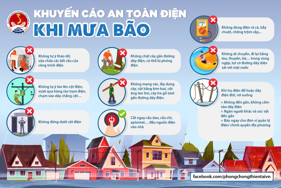 NHỮNG BIỆN PHÁP PHÒNG CHỐNG THIÊN TAI – BÃO LŨ HIỆU QUẢ  2025