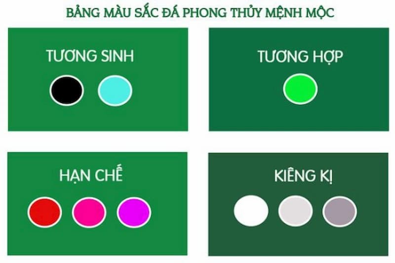 màu sắc nội thất phong thủy