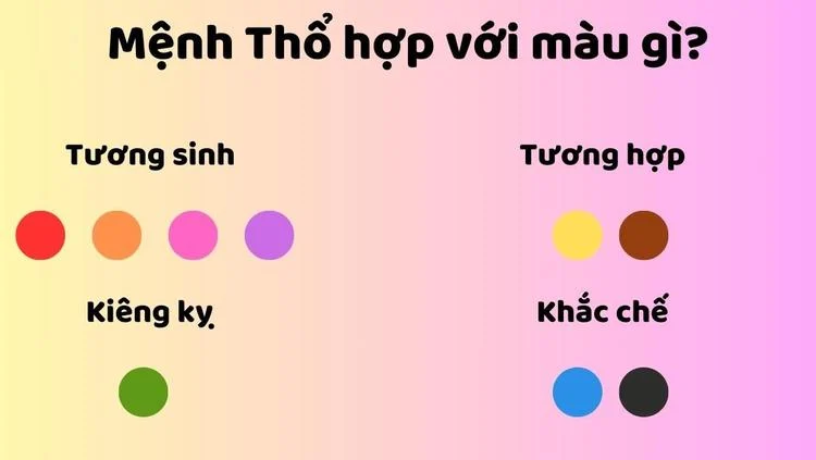 màu sắc nội thất phong thủy