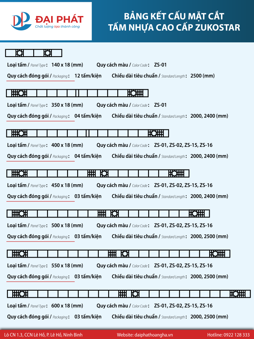 Bảng Kết Cấu Mặt Cắt Zukostar 1@4x