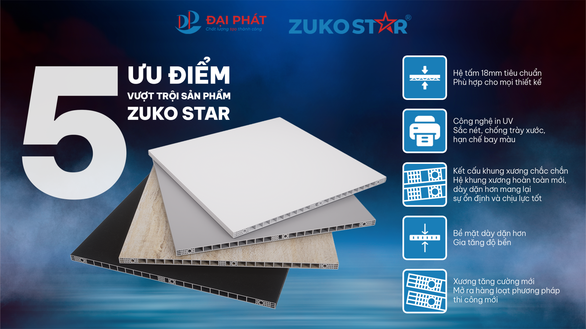 VẬT LIỆU NHỰA NỘI THẤT TƯƠNG LAI – ZUKOSTAR