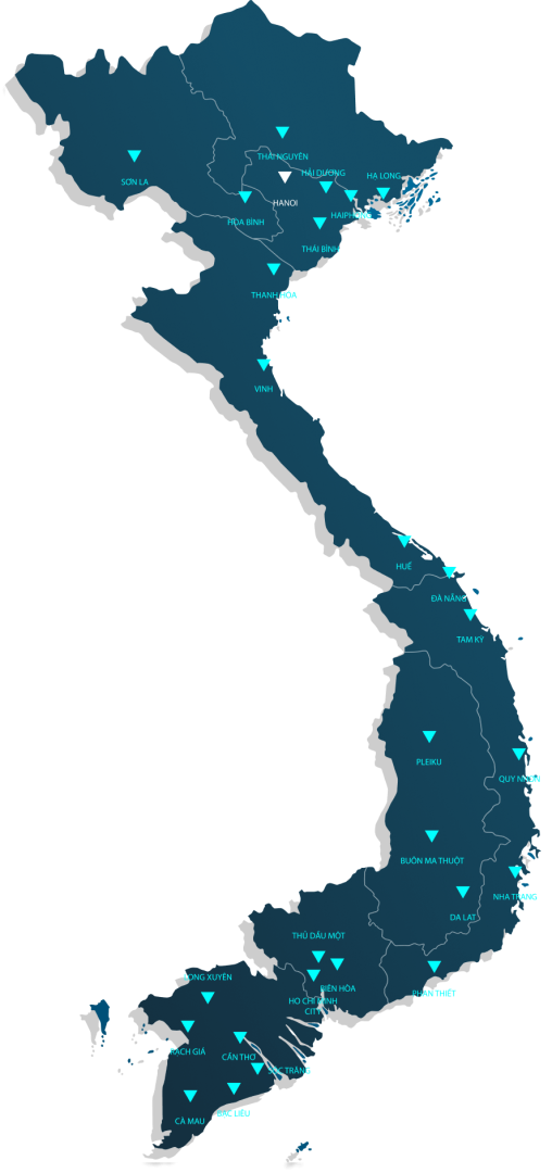 HỆ THỐNG PHÂN PHỐI